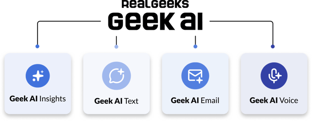 Real Geeks Geek AI Product family (1)