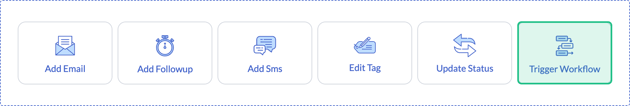 Real Geeks NEW Trigger Workflow Option June 2025