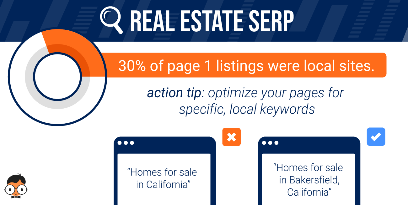 real-estate-seo-graphic-1