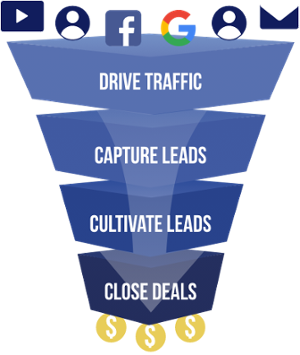 5. Funnel icon-2