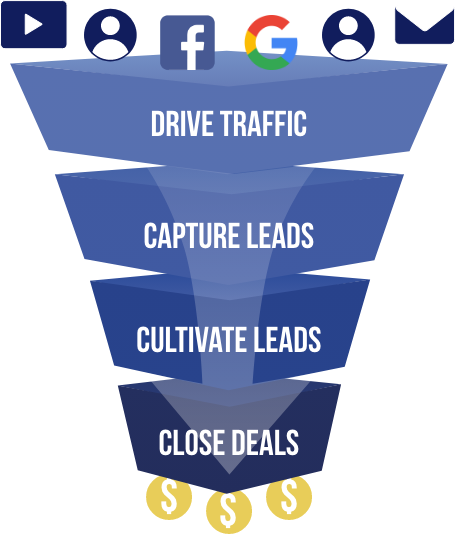 5. Funnel icon