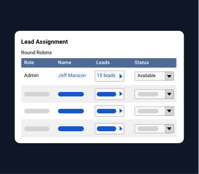 Agent-lender lead routing