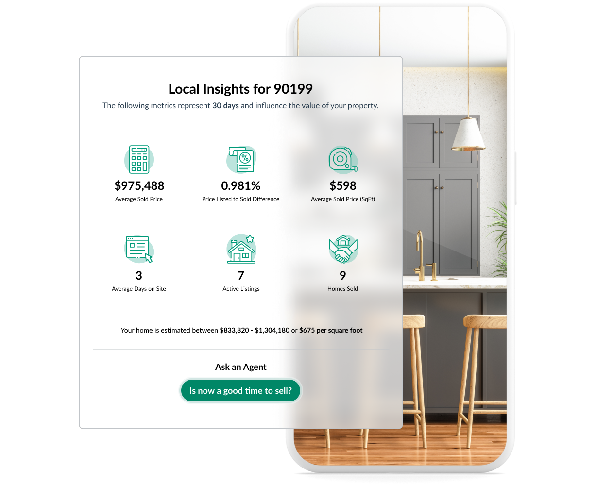 Local Insights EstateIQ Graphic