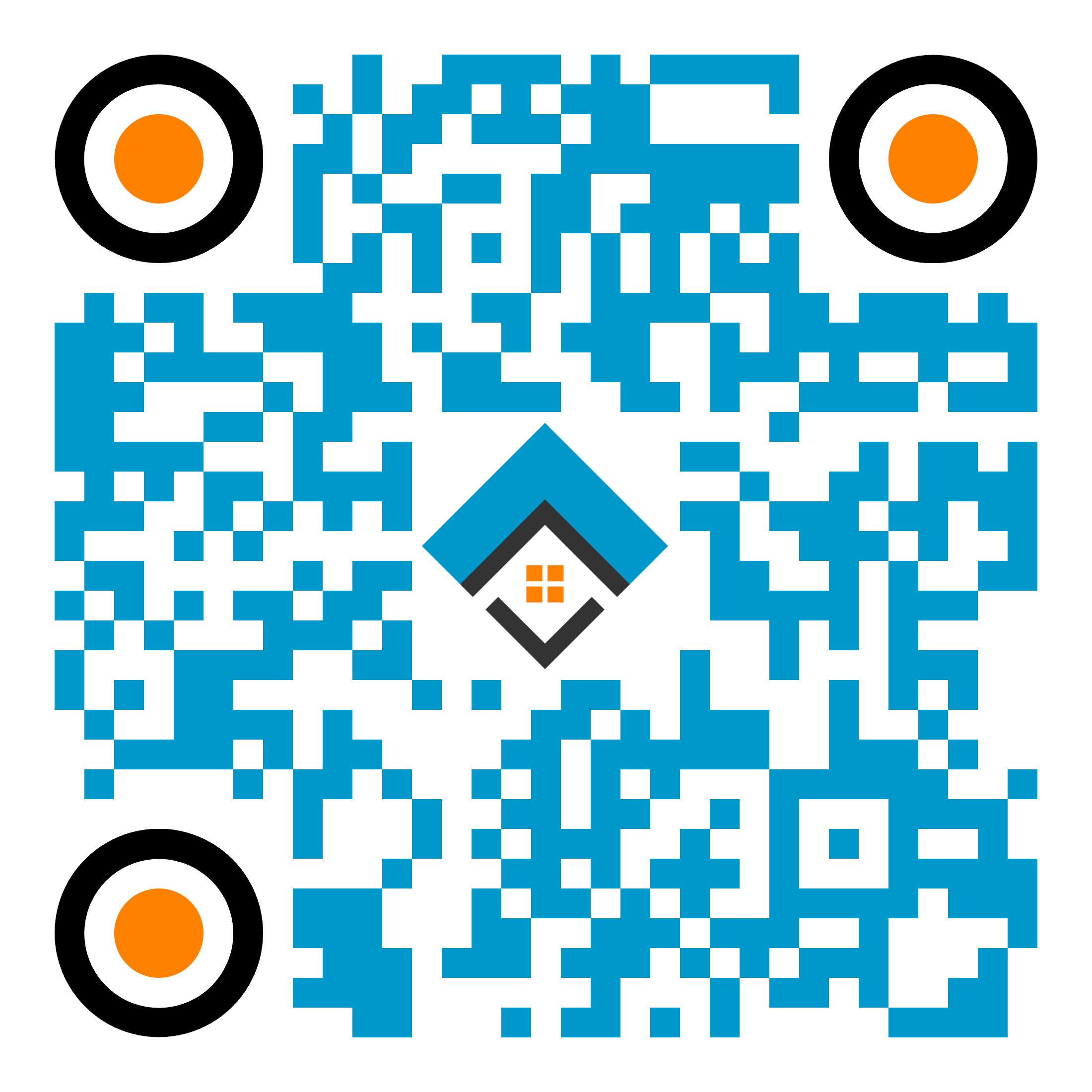 SiteBoostRE Area Page Packages