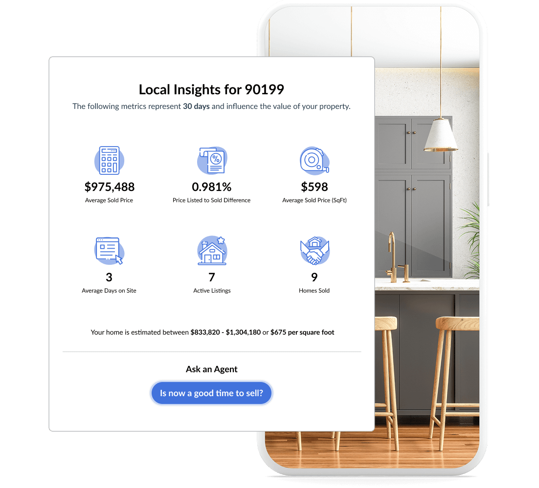 Local Insights EstateIQ Graphic Royal Blue